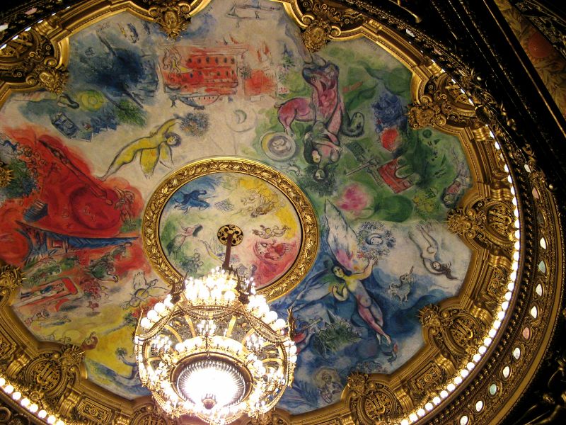 Opéra Garnier, Decke von Marc Chagall