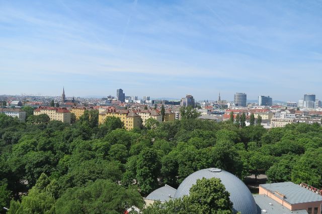 Wiener Riesenrad im Prater